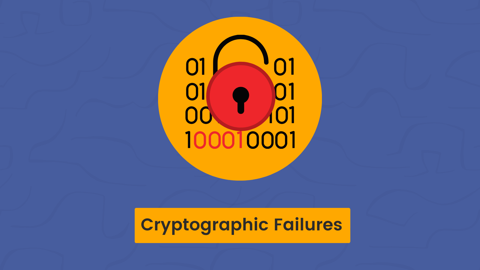 OWASP 10 - Cryptographic Failures