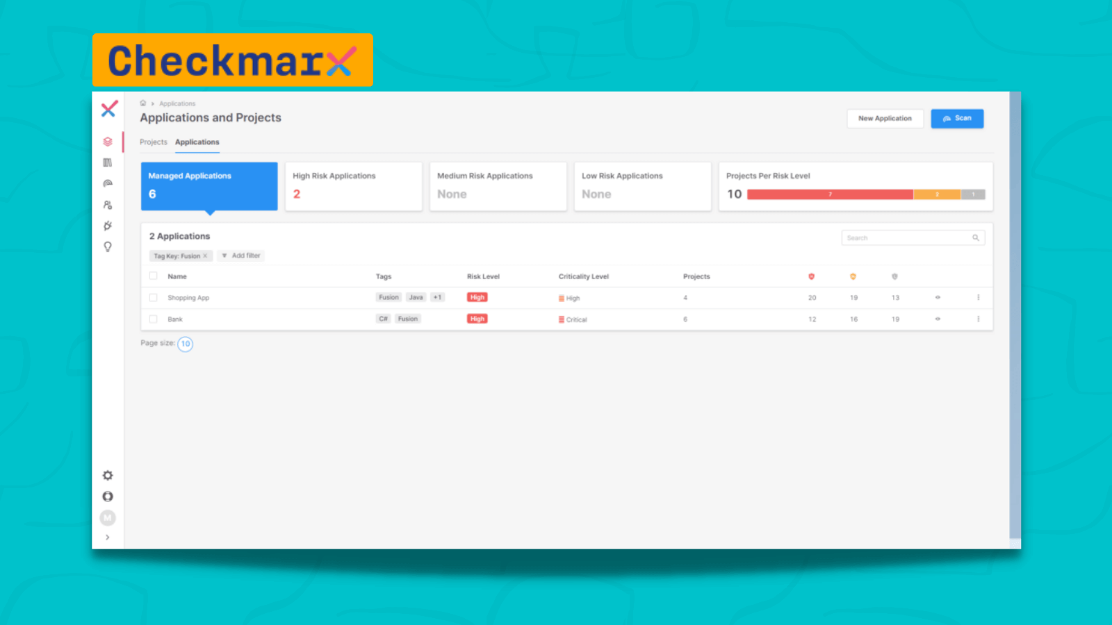 Checkmarx sast scanner