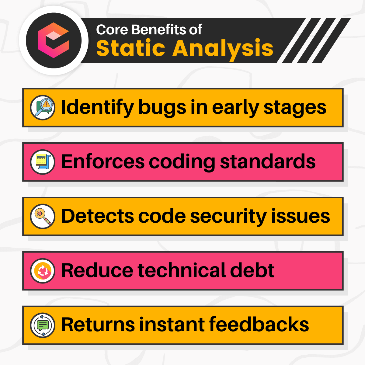 Benefits of Using Static Code Analysis for Python